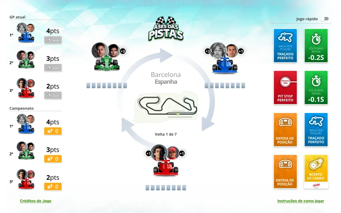 Ases das Pistas